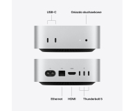 Apple Mac Mini M5 Pro/24GB/512 MacOS 20R GPU - 1585441 - zdjęcie 4